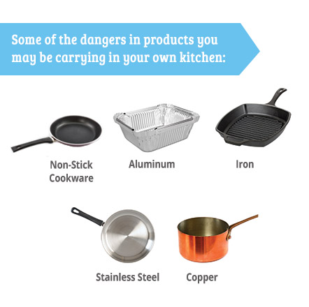 Ceramic Cookware Benefits